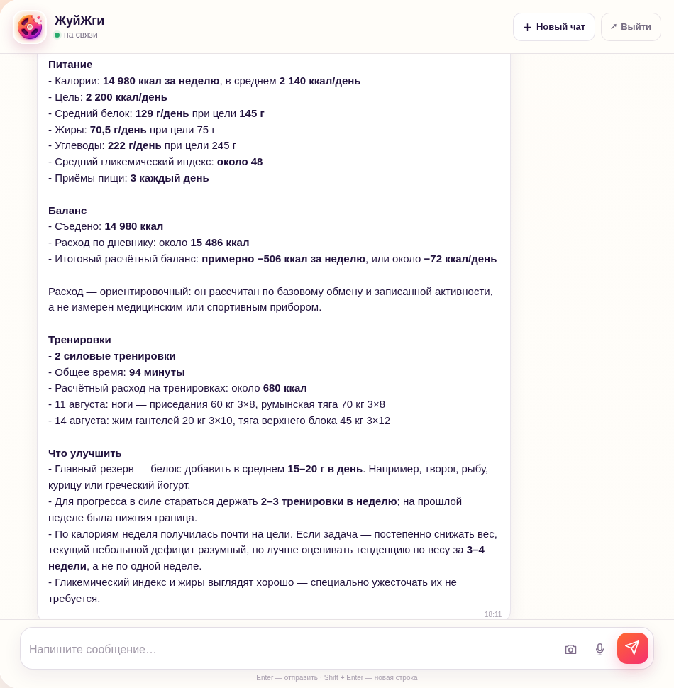 Настоящий недельный отчёт ЖуйЖги по питанию, гликемическому индексу, балансу и тренировкам